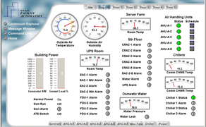 Bank of America Tower HVAC and monitoring controllers