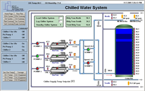 Blue Cross and Blue Shield of Florida | Chilled Water System