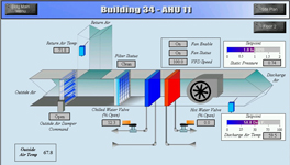 University of North Florida | HVAC / Electrical Applications