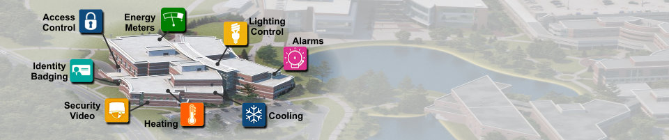 Facility-wide Integration | Multi-system, multi-site solutions for improved efficiency and system-wide visibility.